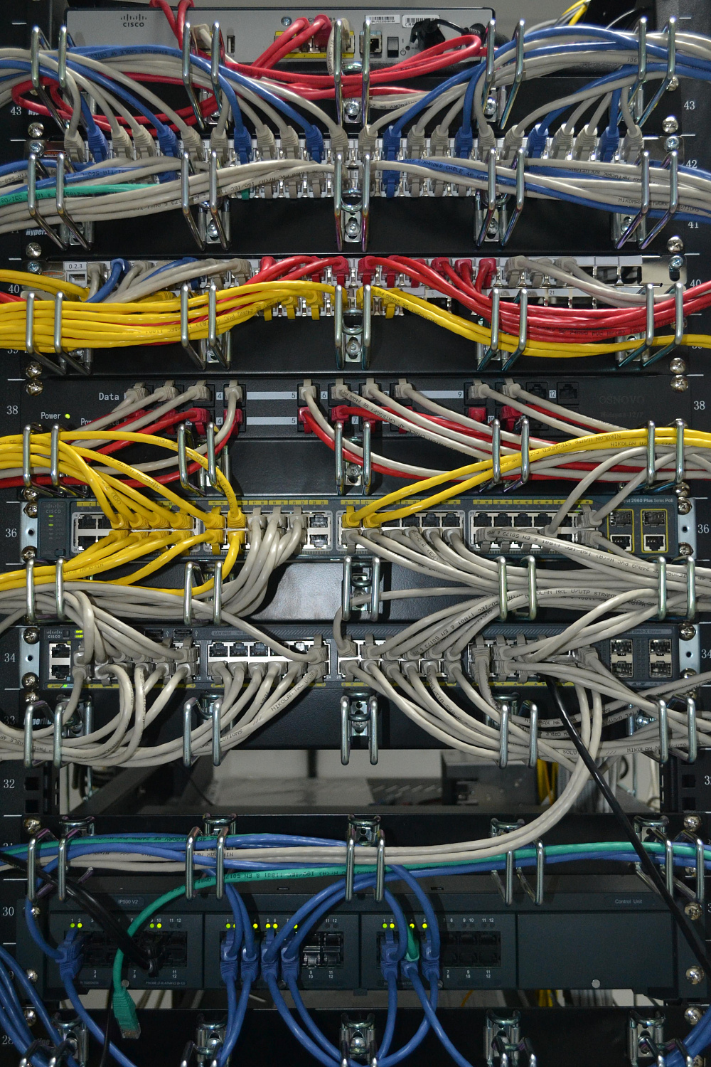  Комплексное оснащение сети филиалов МФЦ РБ