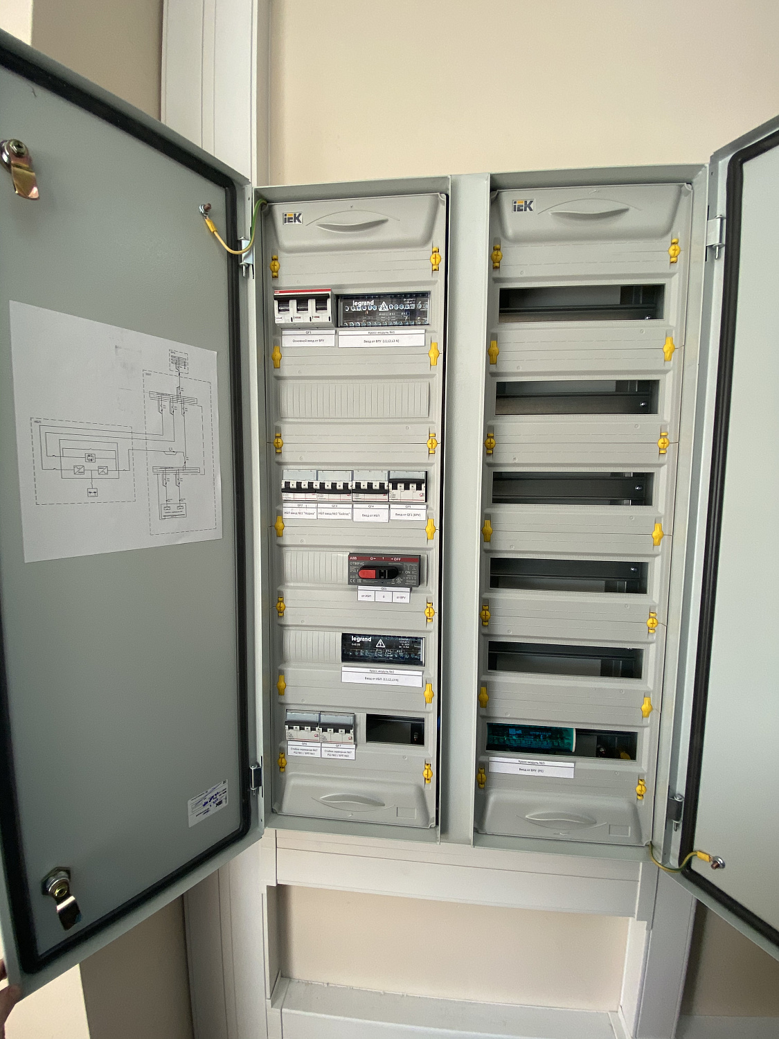 Резервный центр обработки данных Минздрава РБ