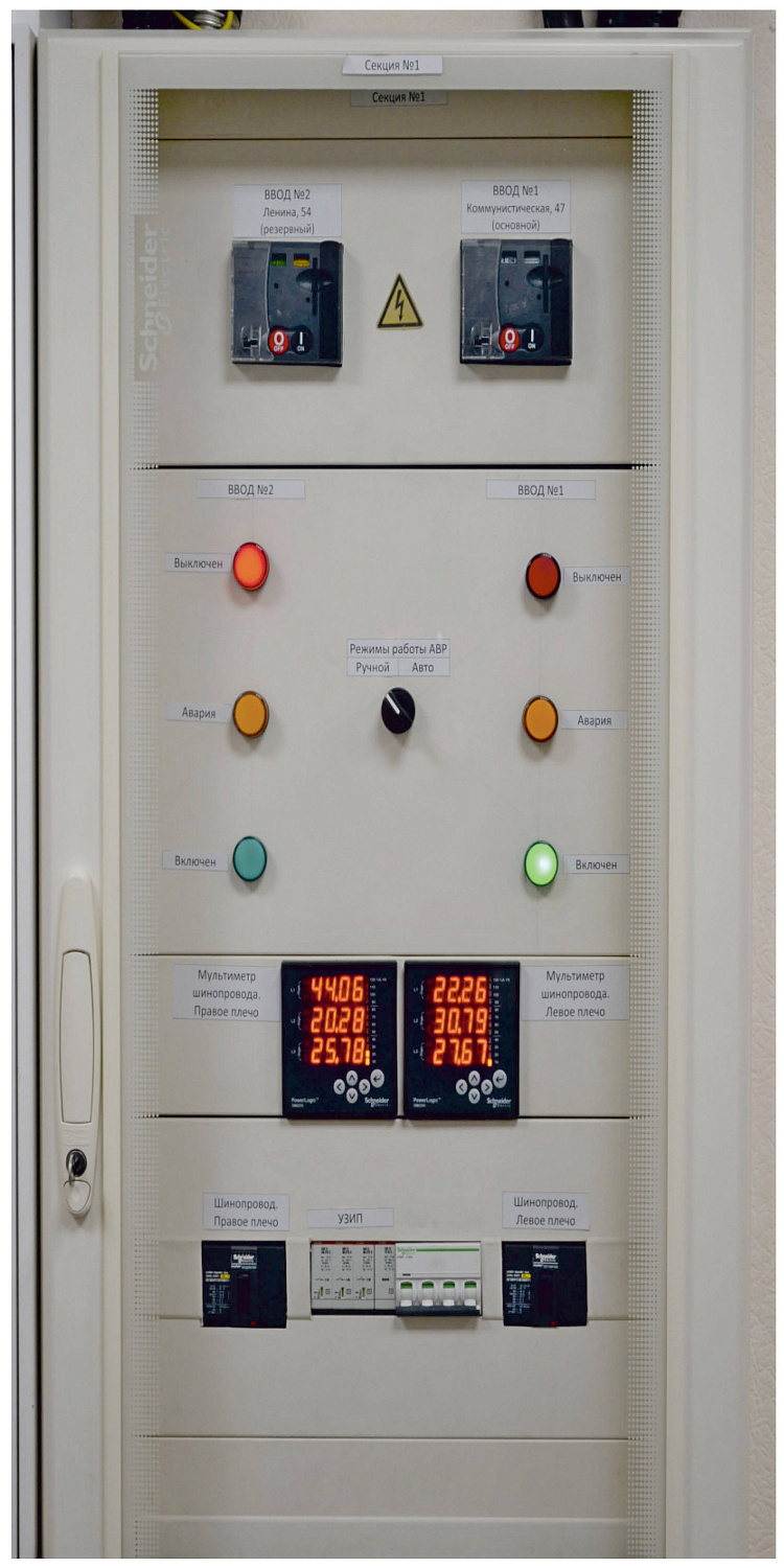 ЦОД Администрации Главы и Правительства РБ