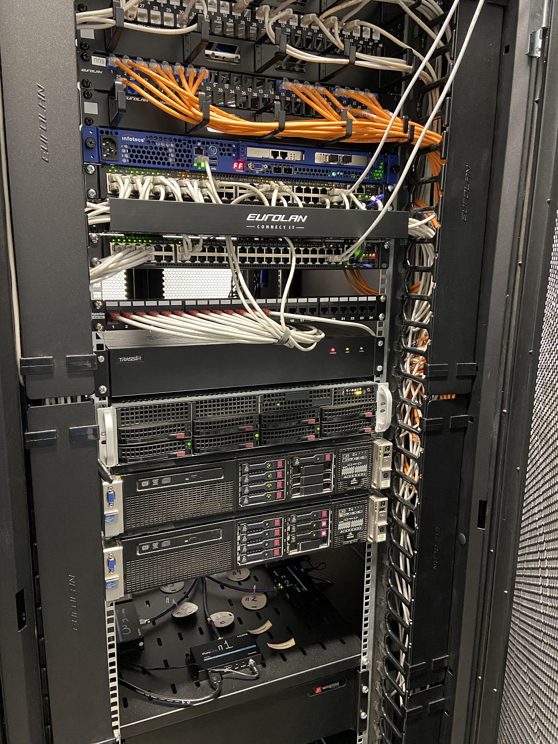 Создание инженерной инфраструктуры ЦОД проекта "Безопасные и качественные автомобильные дороги"