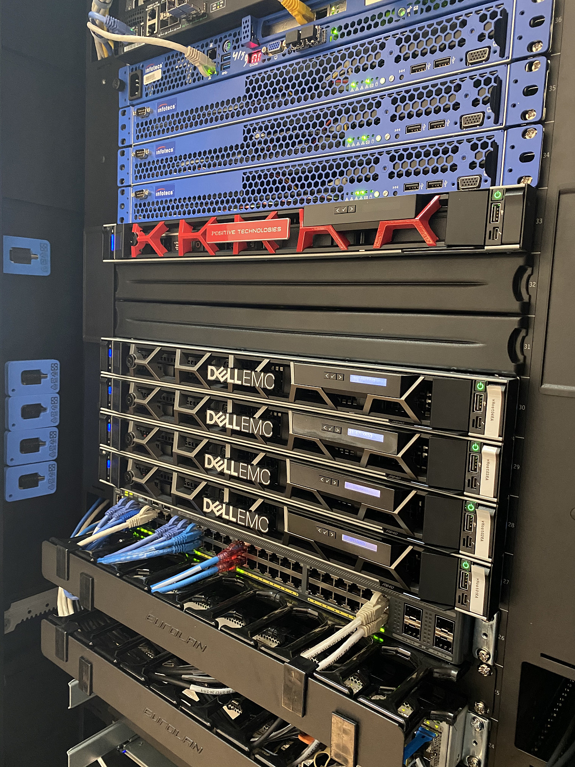 Резервный центр обработки данных Минздрава РБ