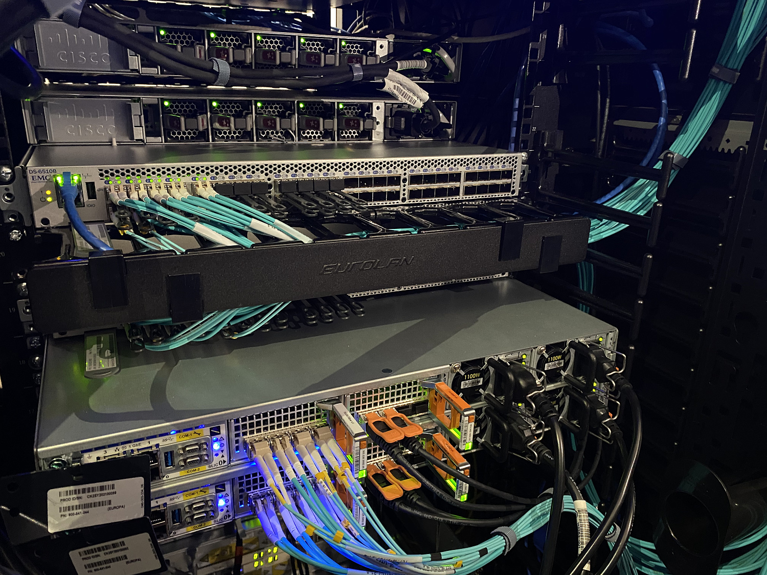 Резервный центр обработки данных Минздрава РБ