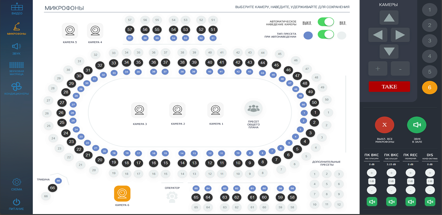 Конференц-зал Правительства РБ и Администрации Главы РБ,  модернизация программно-технического комплекса (Улан-Удэ, ул. Ленина, 54, зал 318)