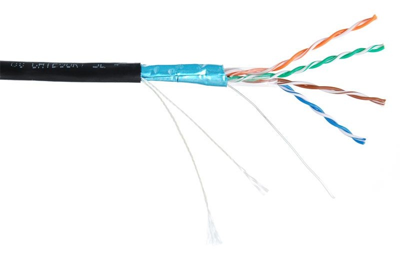 Кабель netlan u/utp 4 пары. Кабель netlan ec-uf004-5e-pe-. Netlan f utp 4. Кабель netlan ec-uf004-5e-pe-. Кабель netlan ec-uu004-5e-pvc-gy.