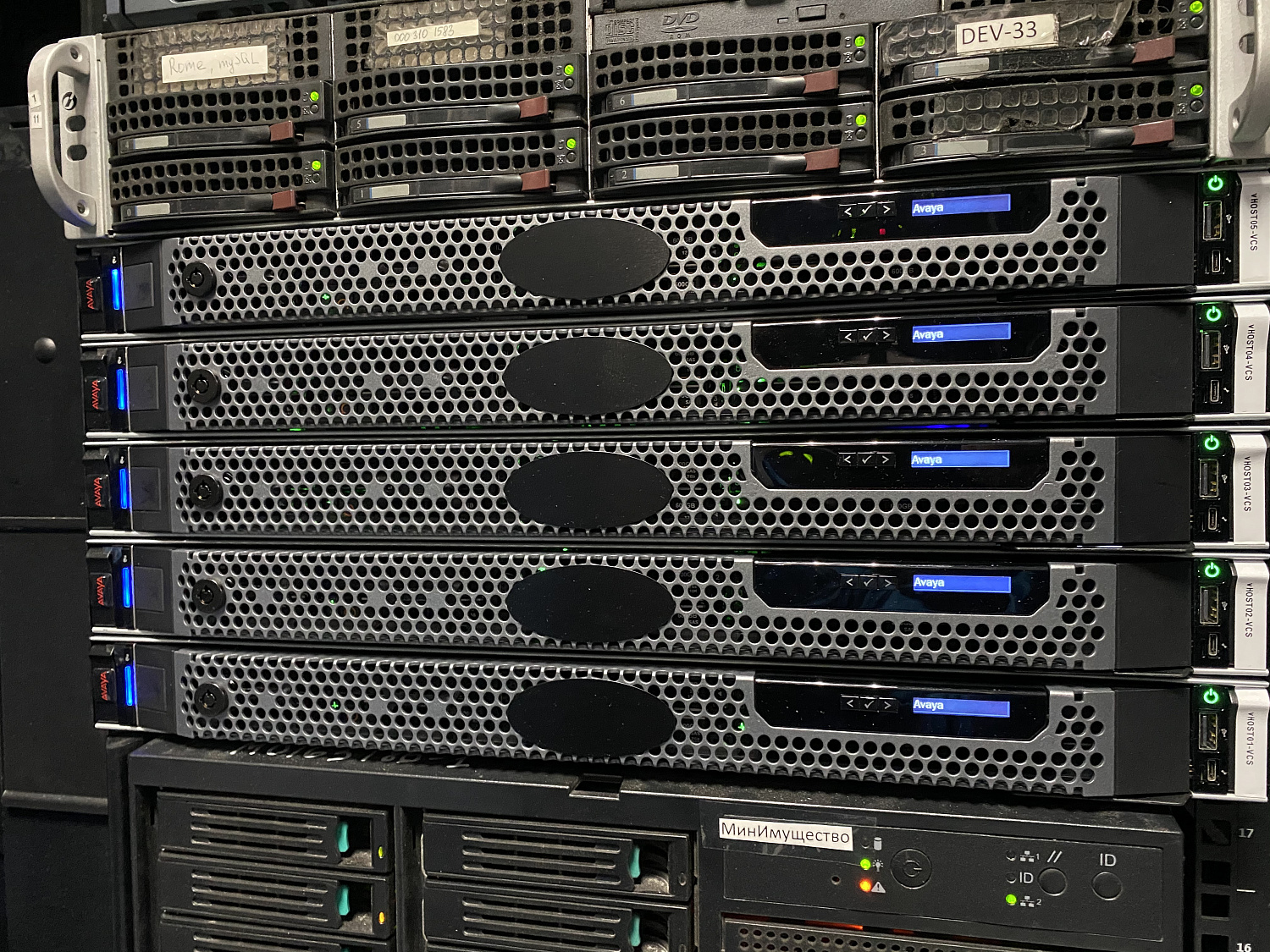 Системы видеоконференцсвязи Администрации Главы и Правительства РБ на базе Avaya Equinox